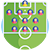 Live Score